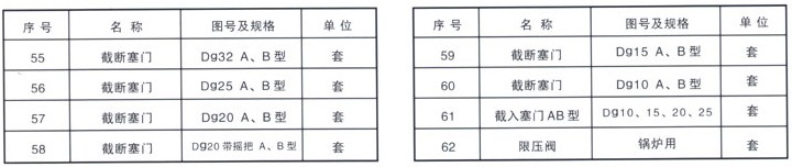 铁路配件