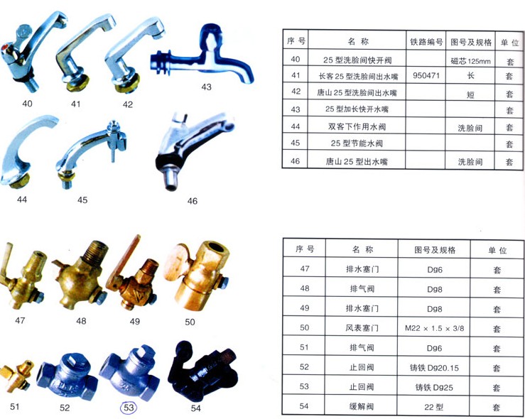 铁路配件