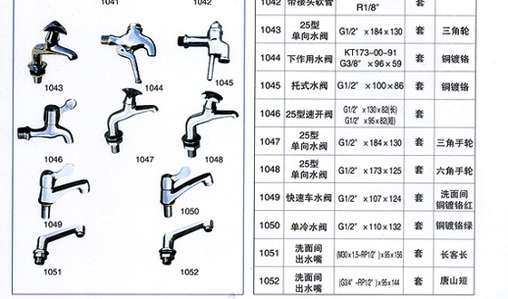 铁路配件