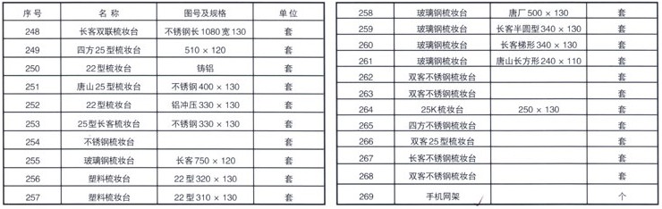 梳妆台、书刊吊架