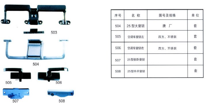 铁路配件