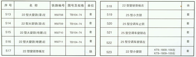 铁路配件