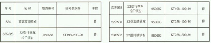 铁路配件