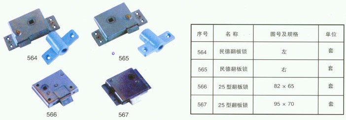 铁路配件