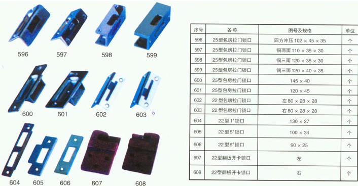 铁路配件