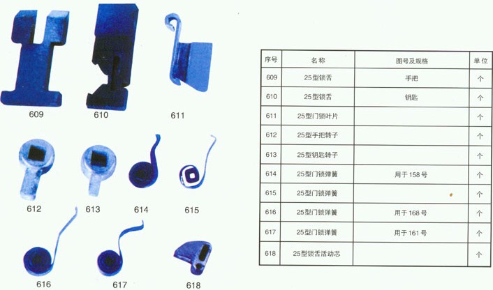 铁路配件