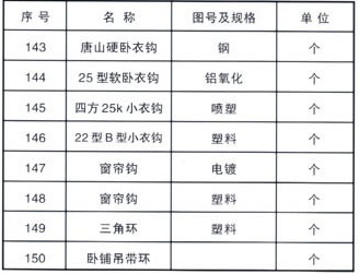 铁路配件衣钩