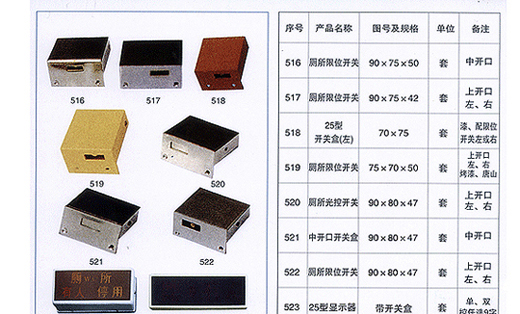 铁路配件