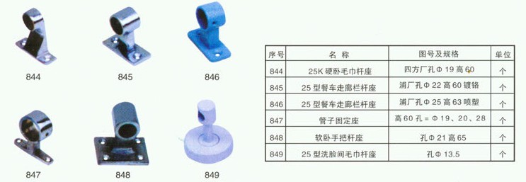 铁路配件
