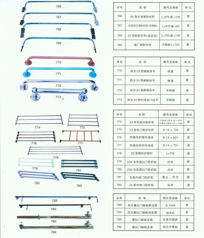 铁路配件