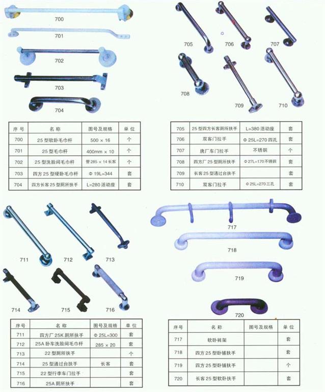 铁路配件