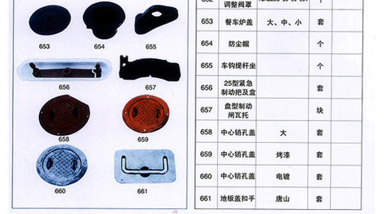 <strong>铁路配件</strong>