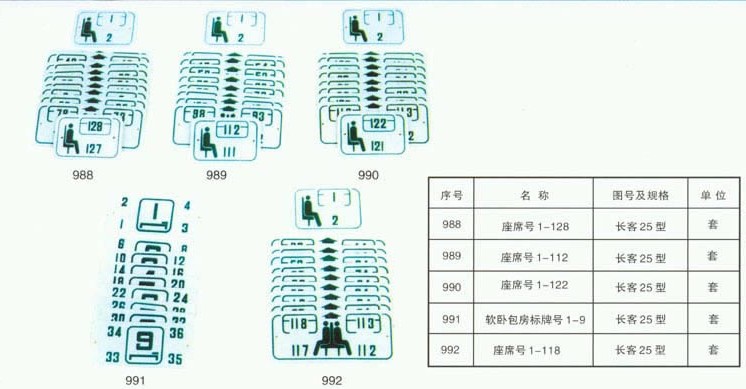 铁路配件
