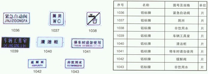 铁路配件