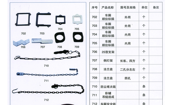 铁路<strong>配件</strong>