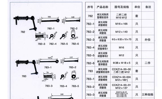 铁路配件