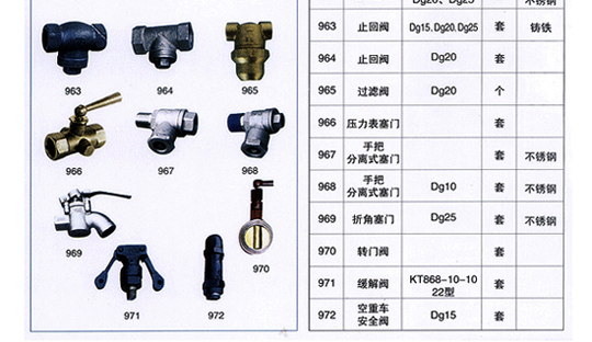 铁路<a href='/p/cateid458.html'>配件</a>