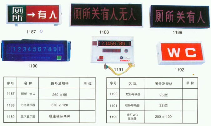 铁路配件